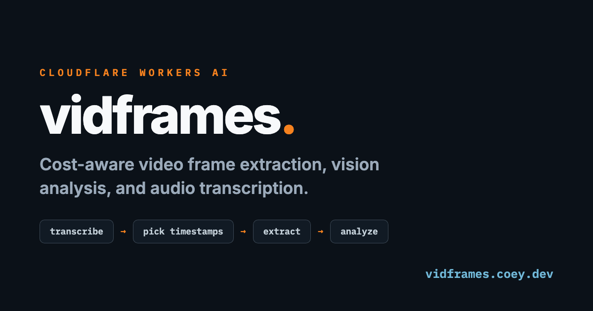 Vidframes